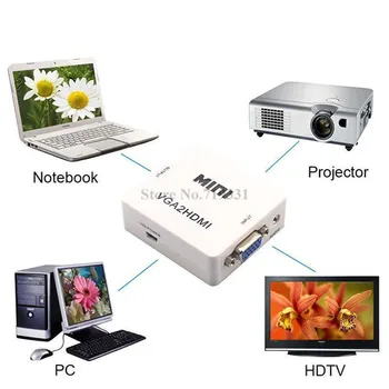 HDMI Вход цифров св към конвертеру изход RCA Сетноому-аналози Тональнозвуковому/видео составному CVBS / AV